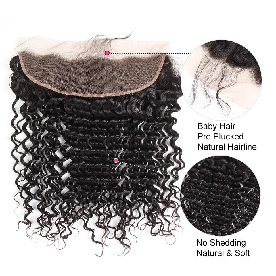 Deep wave closure