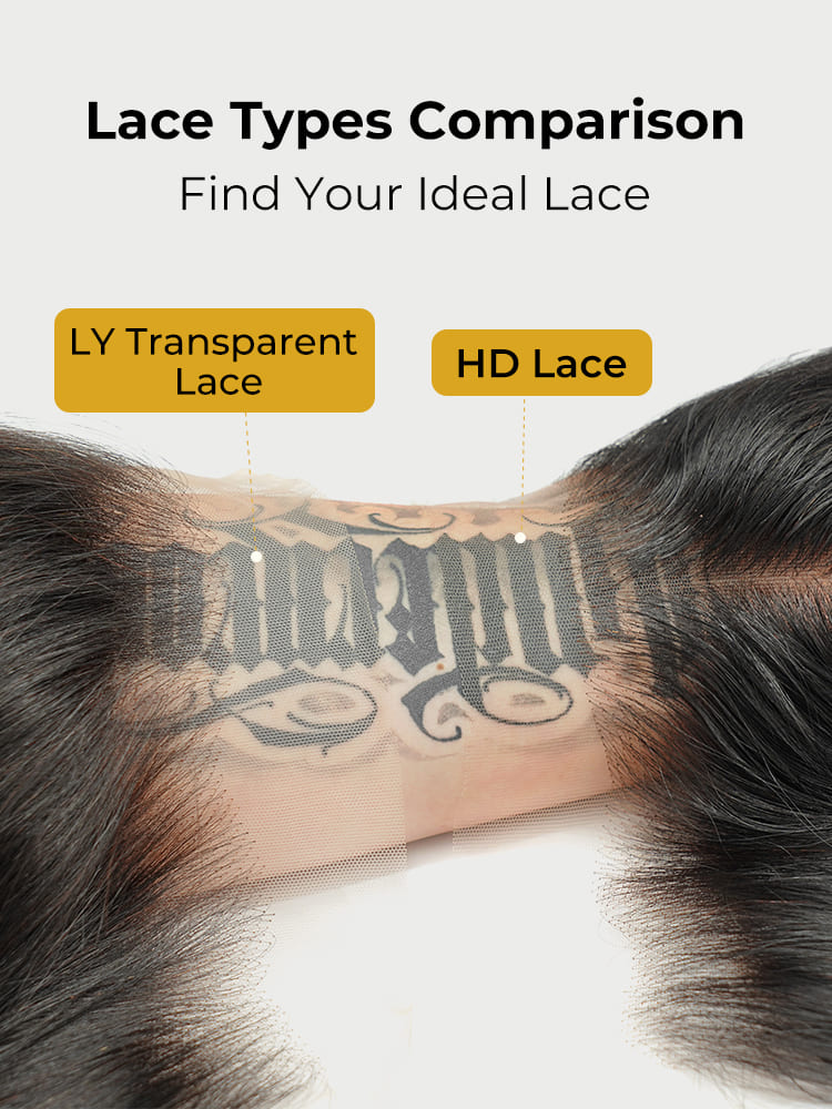 Transparent HD Lace Frontal Closure