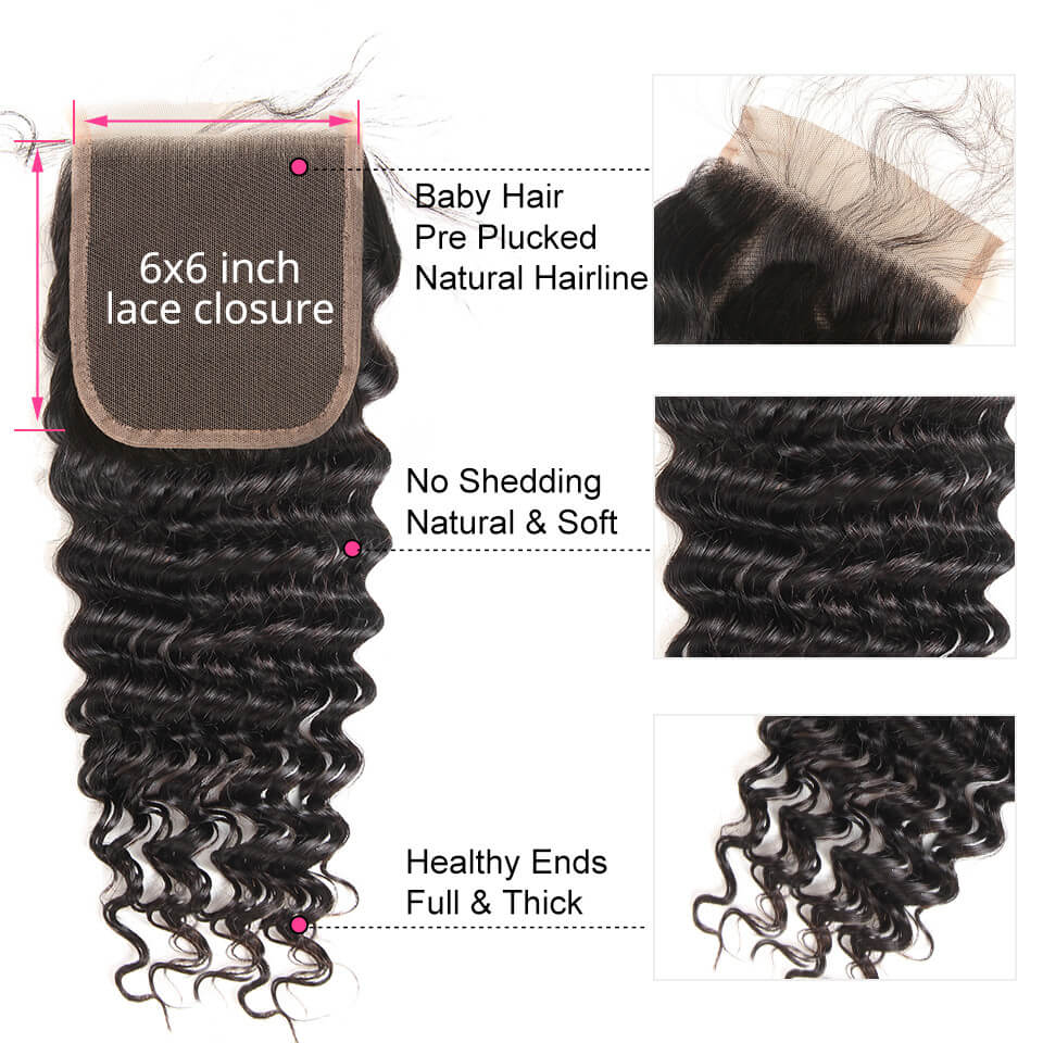 6x6 Closure