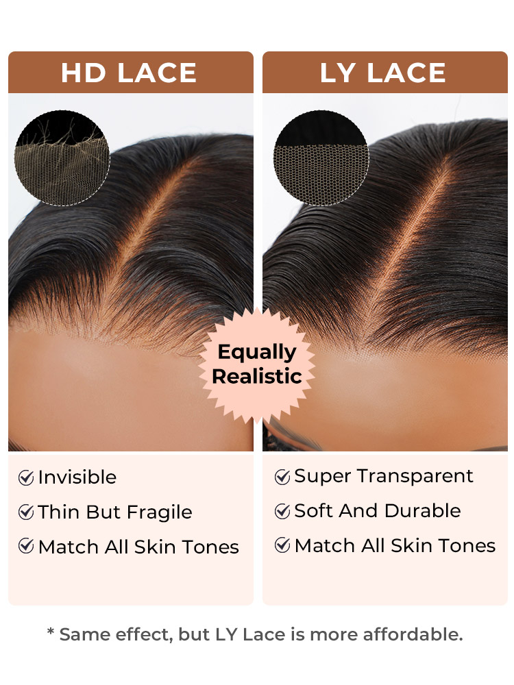 Water Wave Human Hair Wig