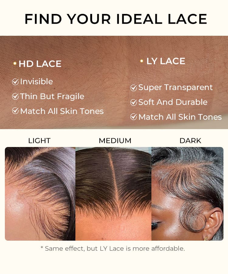 HD transparent Lace Suits For All Skin Tone