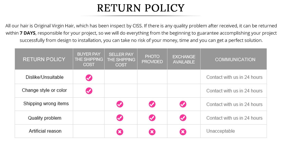 Return Policy Alipearl Hair