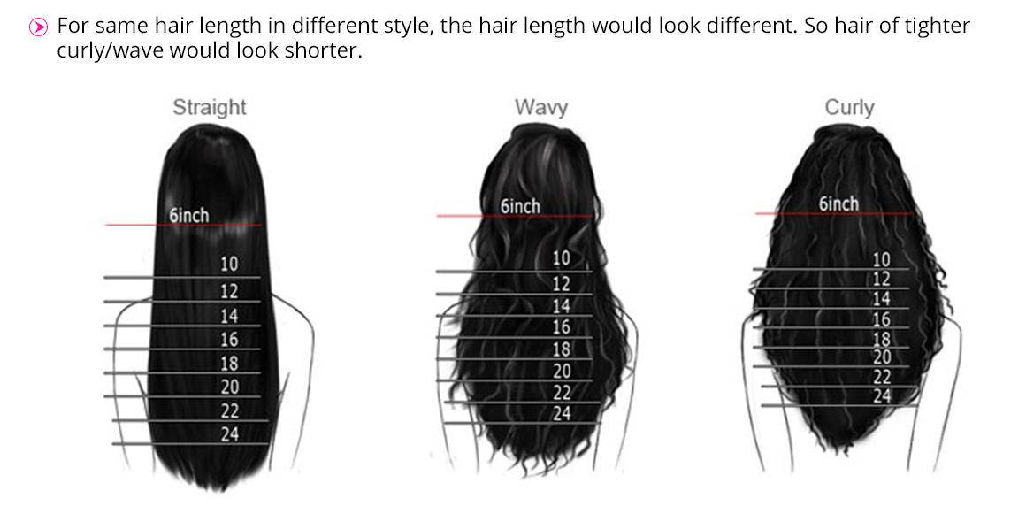 Natural Wave Wig