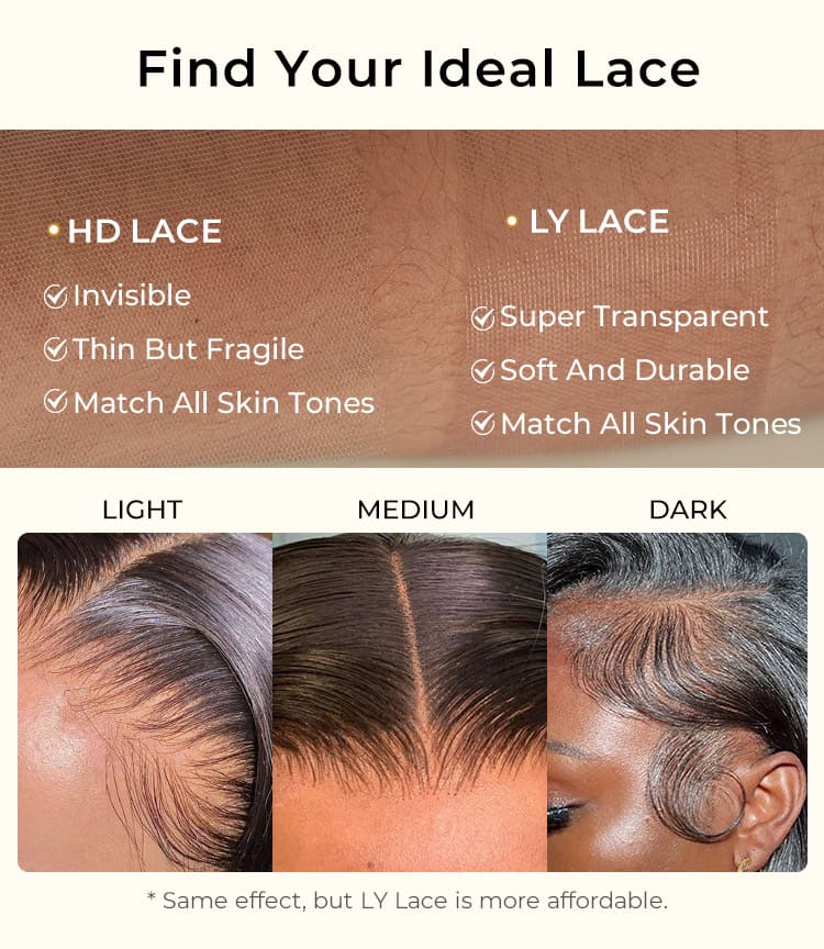 Invisible HD transparent lace