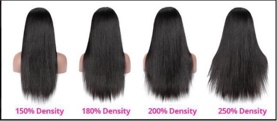 what is a good density for lace wigs