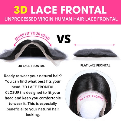 New Upgrade: What is 3D Lace Frontal? What is 3D Lace Wigs? -Alipearl Hair