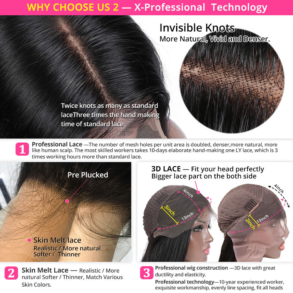 What Is LY Lace Wig? Difference Between LY Lace Wig And Swiss Lace Wig  -Alipearl Hair