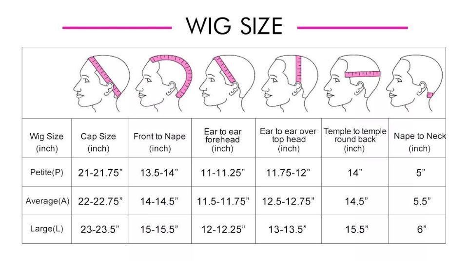 Wig Length Chart Curly